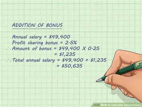 Calculating Annual Salaries