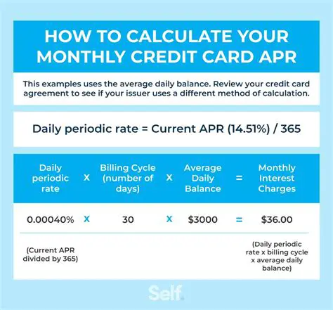 Calculating APR and Minimum Payments