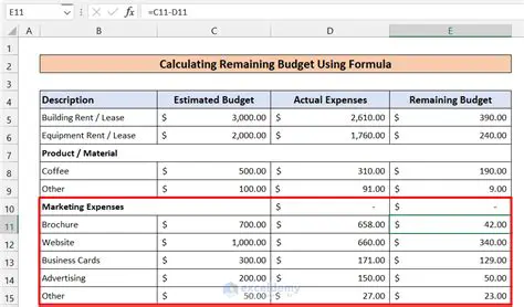 Calculating Budget Amounts