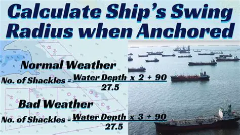 Calculating Cruise Ship Distance