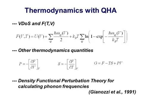Calculating Phonon Frequencies