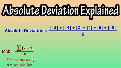 Calculating the Absolute Differences