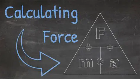 Calculating the Force Needed to Accelerate the Ball