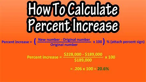 Calculating the Increase in Water Sliders