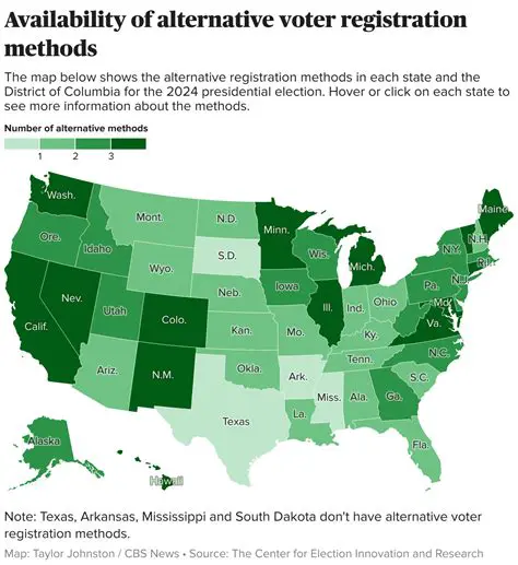Calculating the Probability of Independent Voters