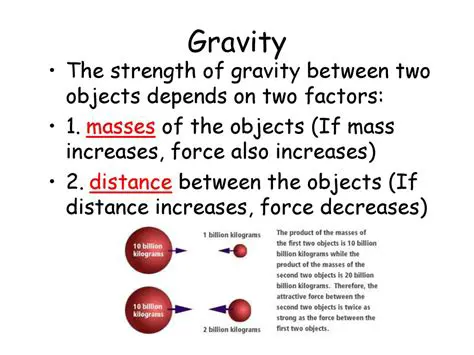 Calculating the Strength of Gravity