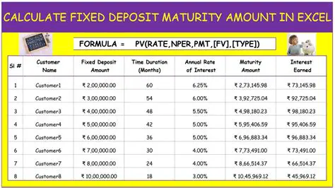 Calculating Total Weekly Deposits
