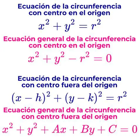 Centro de una circunferencia