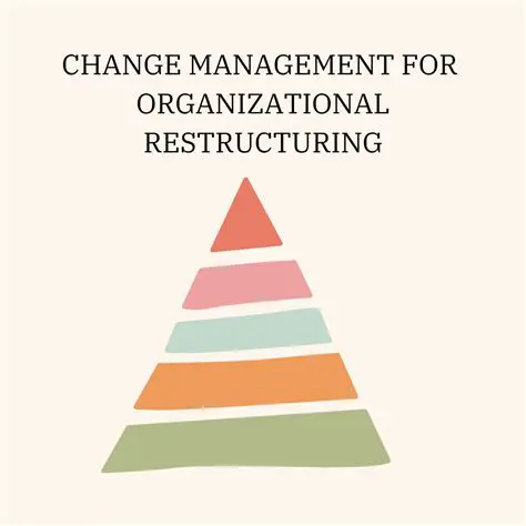 Changes to the dependencies