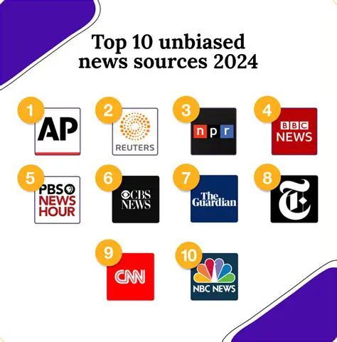Characteristics of Unbiased Websites