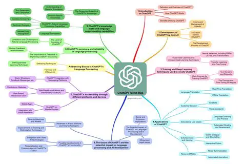 ChatGPT Atlas: Ang Bagong Mapa ng Artificial Intelligence