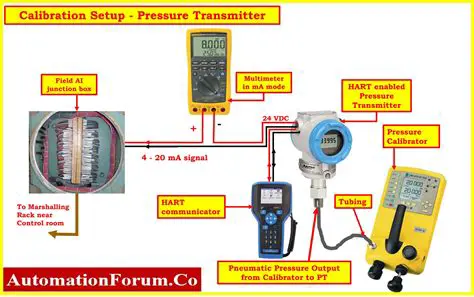 Check the Sensor Calibration
