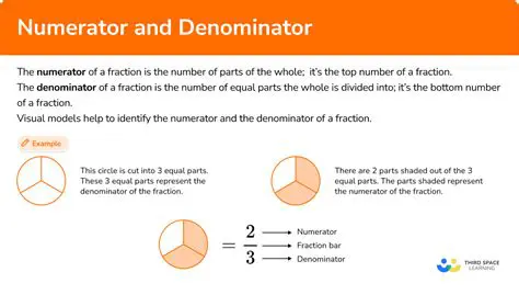 Choosing a Numerator and Denominator