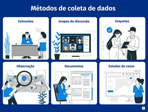 Coleta e processamento de dados