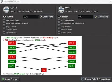 COM Port Number Configuration