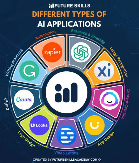 Common Applications of the Average