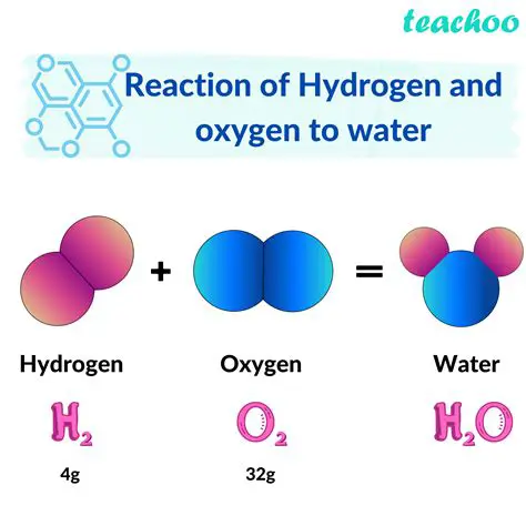 Comparing the Mass of Water and Oxygen Molecules