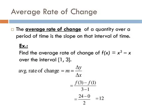 Comparison of Average Rate of Change