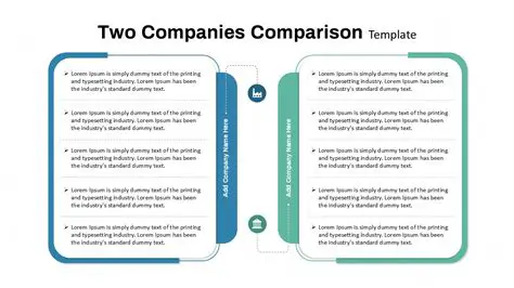 Comparison of the Two Definitions