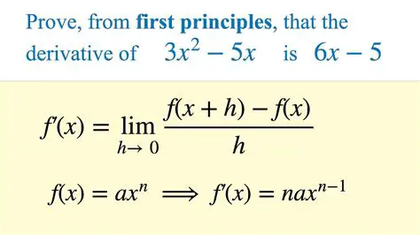 Computing the First Derivative
