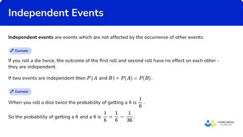 Conditions for Independent Events