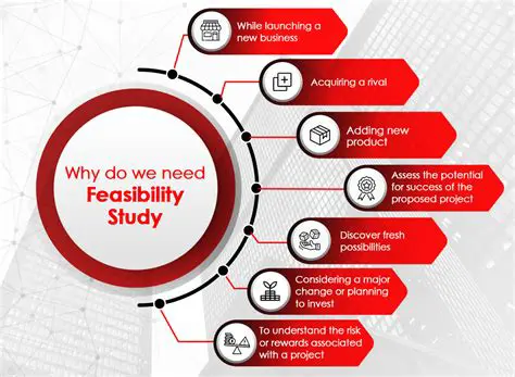 Conduct a feasibility study