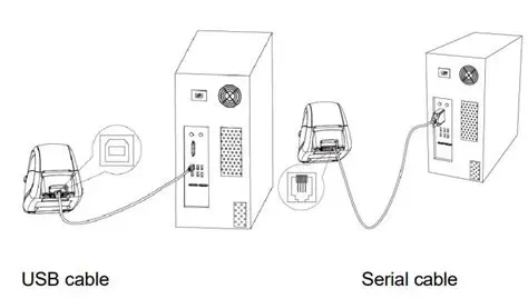Connect the Interface Cable