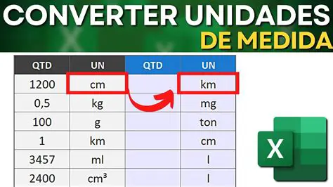 Considerar a unidade de medida