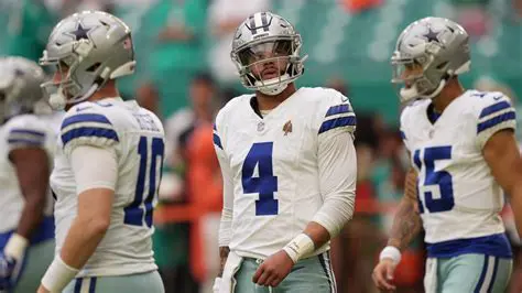 Cowboys News: Latest Updates, Rumors, and Analysis from the Dallas Cowboys