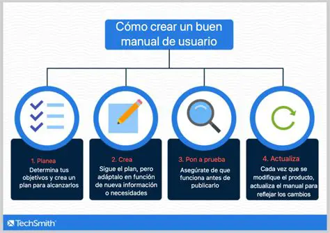 Crear un modelo de usuario