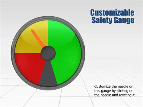 Customizable Gauges and Switches