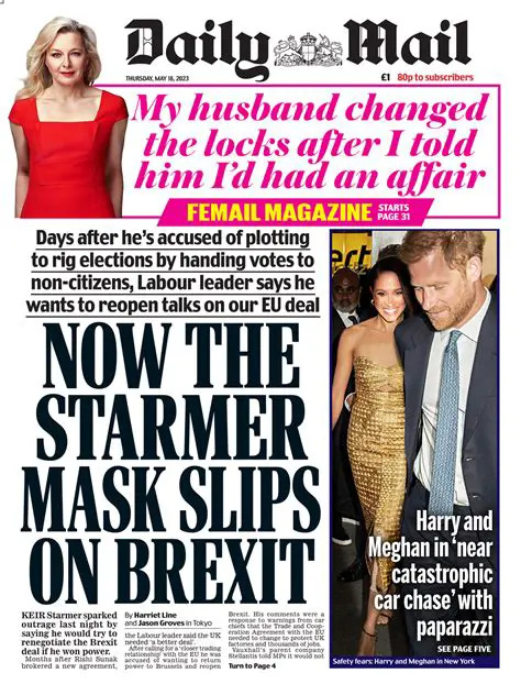 Daily Mail: Unveiling the News, the Drama, and the Digital Evolution