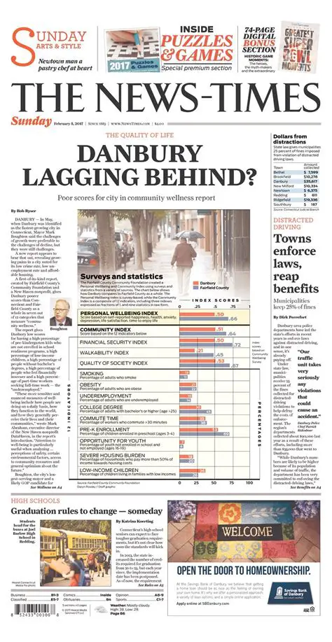 Danbury News Times Phone Number: Connecting with Your Local Source for News