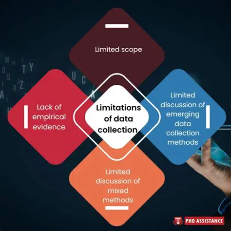 Data collection limitations