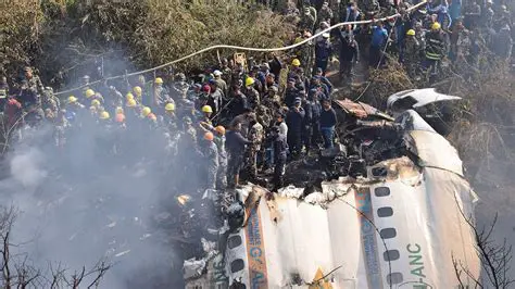 Tragedy Strikes: Analyzing Deadly Plane Crashes in Nepal's Treacherous Skies