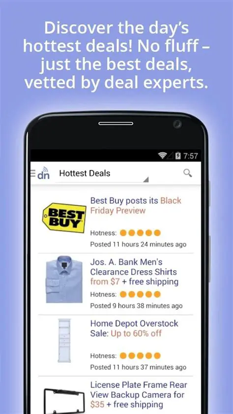 DealNews.com Editors' Choice: Unveiling Top Picks and Smart Shopping Secrets
