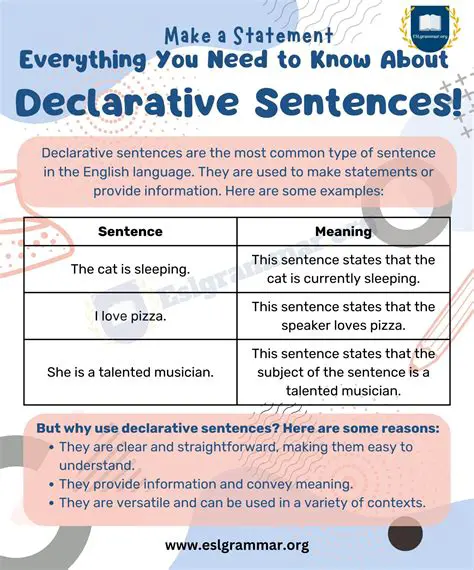Declarative sentences are the most common type of sentence