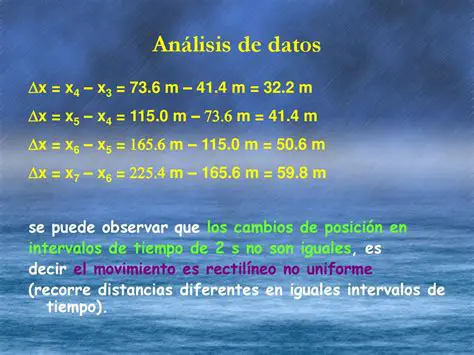 Definamos los intervalos de tiempo