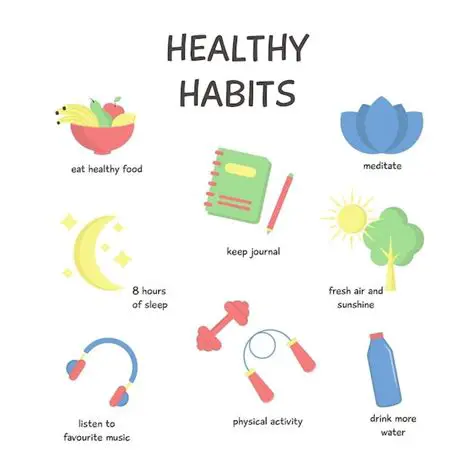 Defining Healthy Practices