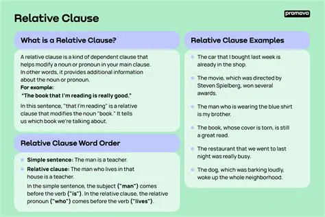 Defining the Ideal of Order