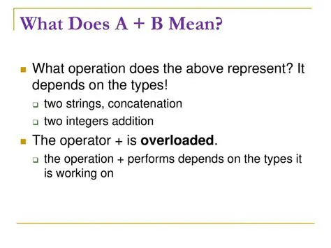 Defining the Overloaded Addition Operation