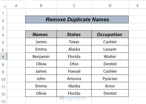 Deleting Duplicate Player Names