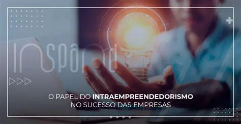 Desafios do Intraempreendedorismo
