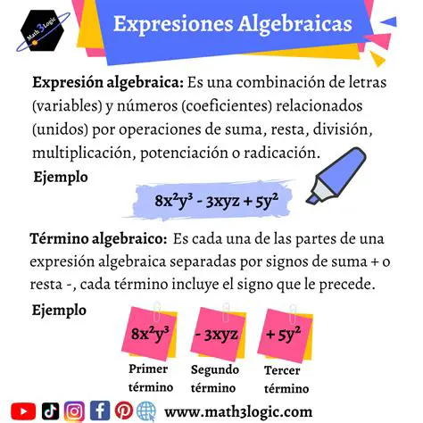 Desarrollo de expresiones algebraicas