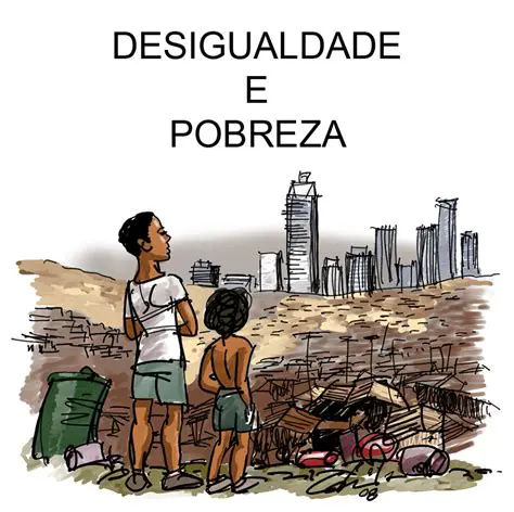 Desigualdade social e pobreza