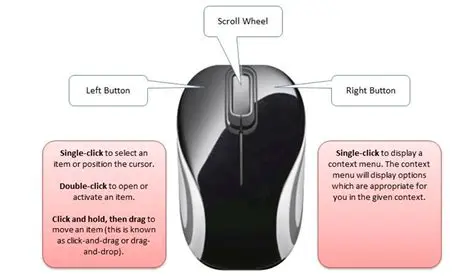 Detects mouse move or key press
