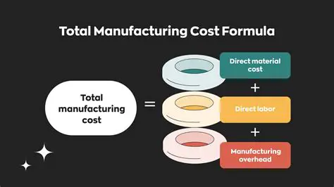Determine the total manufacturing overhead costs