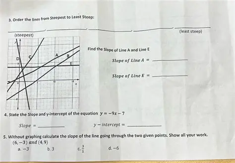 Determining the Least Steep Grade