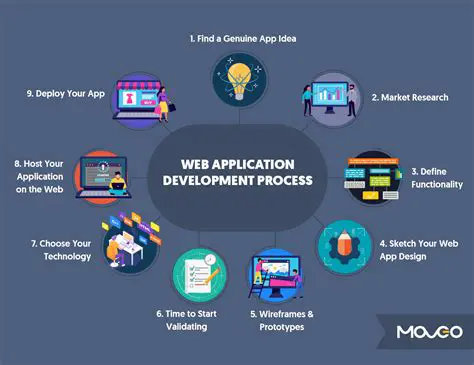 Development of New Applications