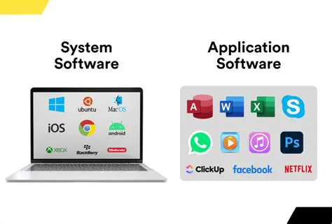 Device and Software Information